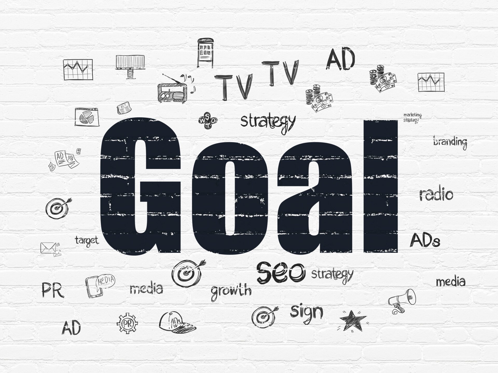An image with the word 'goal' surrounded by marketing terms on a white brick background. 
